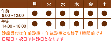 もりやま歯科医院 診療時間